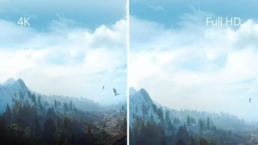 4k fullhd Het verschil tussen 4k resolutie en Full HD