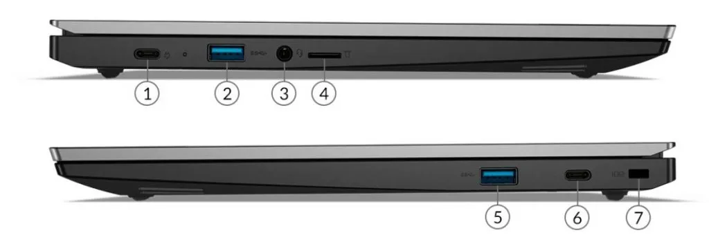 Lenovo chromebook port lenovo chromebook port